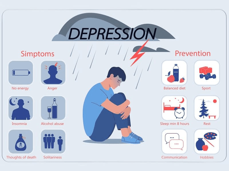 Mental Health Treatment